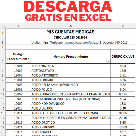 Circular 025 de 2024 en excel descarga gratuita Ministerio de Salud expide Circular Externa número 00000025 de 2024 mediante la cual ajusta los valores del SOAT a Unidades de Valor Básico UVB